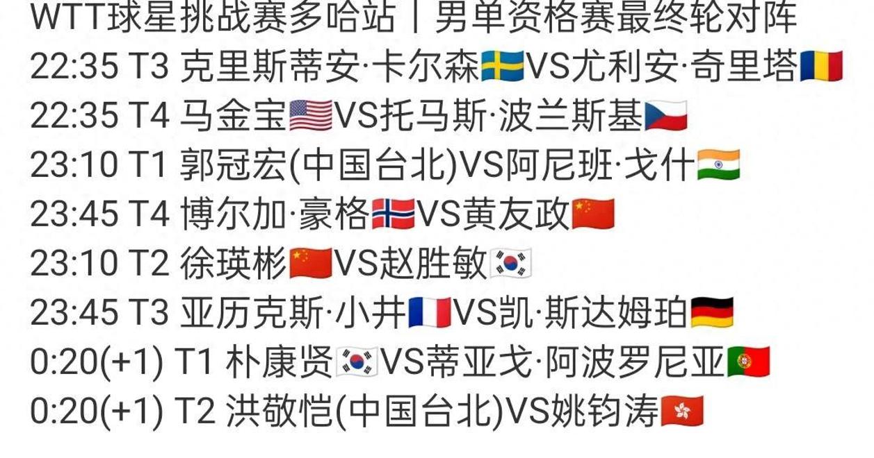 九游app官网下载-&quot;国际化赛事：不同国家选手激烈发飙&quot;的简单介绍