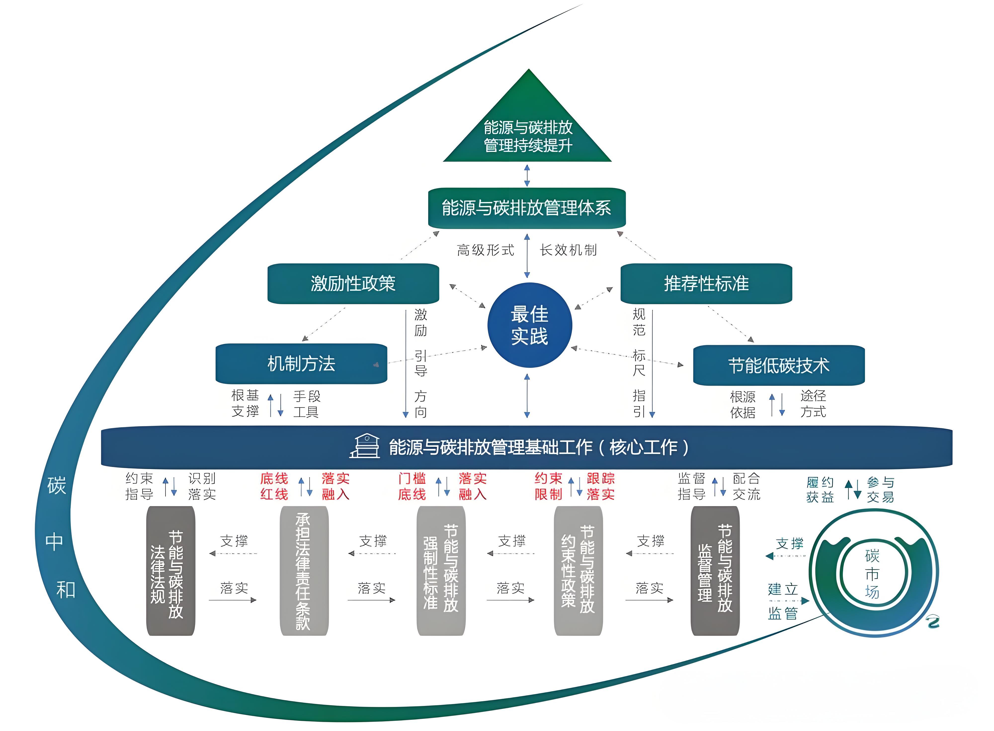 九游（jiuyou.com）游戏-包含低碳排放：全面升级的赛事环保措施的词条