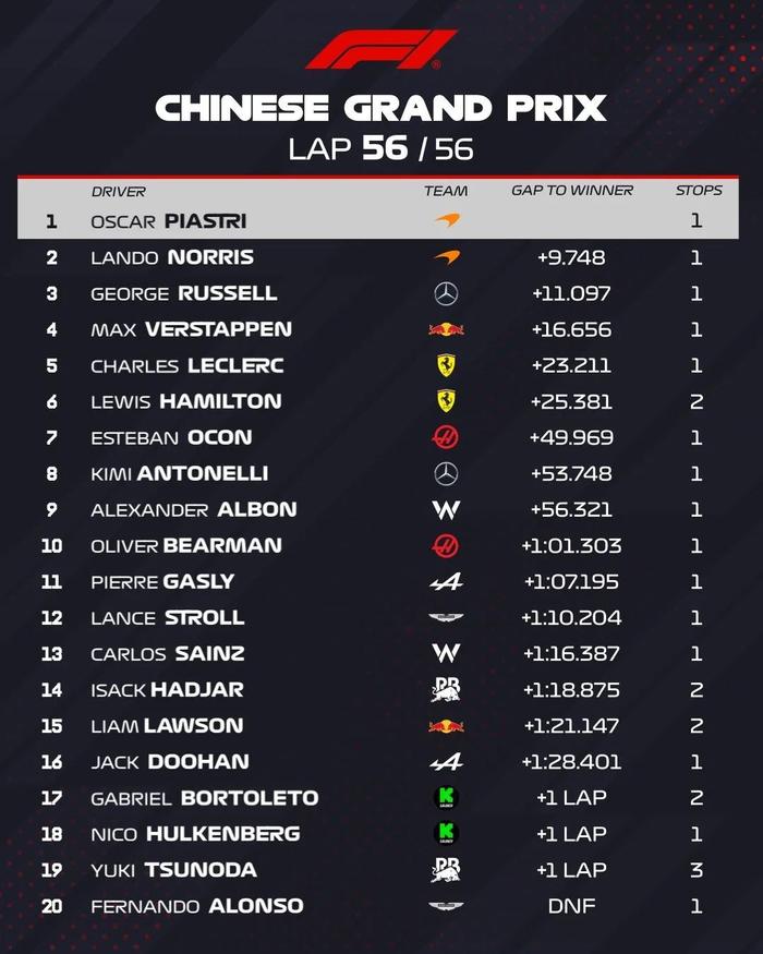 九游娱乐(jiuyou)官方网站-包含期待下一场：双方都希望再战，争夺更高荣耀！2025全球电竞冠军赛精彩落幕，chineseteams夺冠的词条