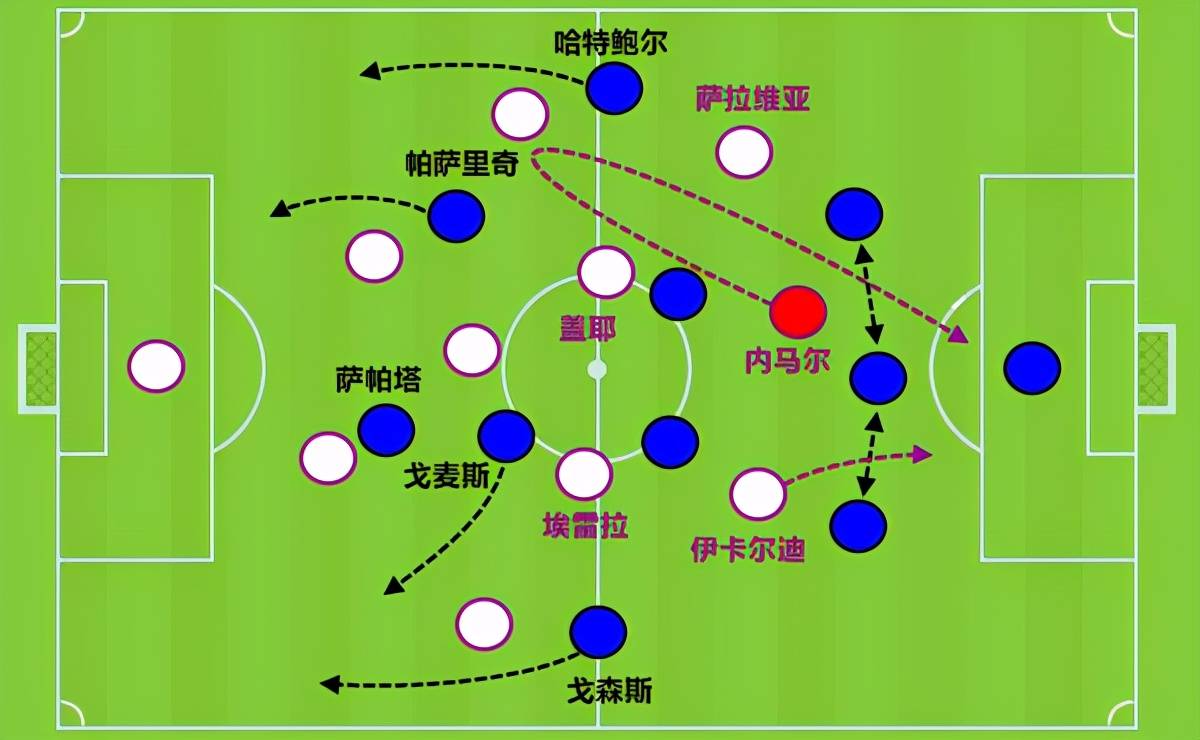 九游APP官网-【青训计划】年轻球员崛起的背后秘密的简单介绍