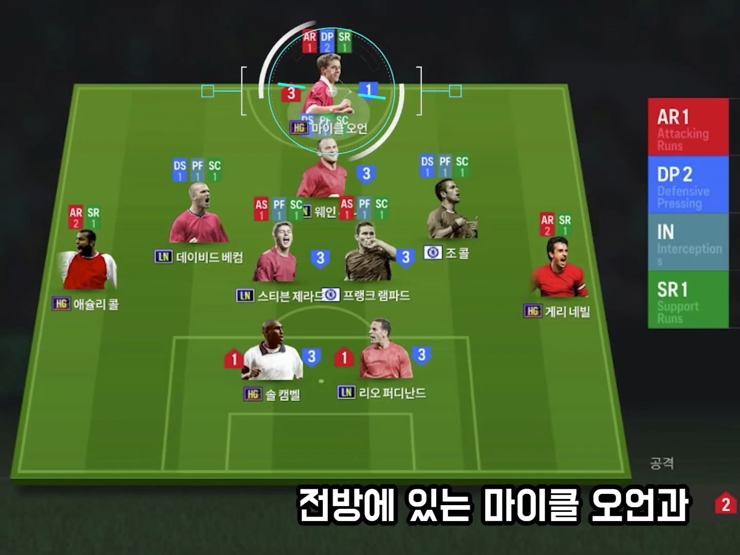 战术分析：教练员如何调整阵容