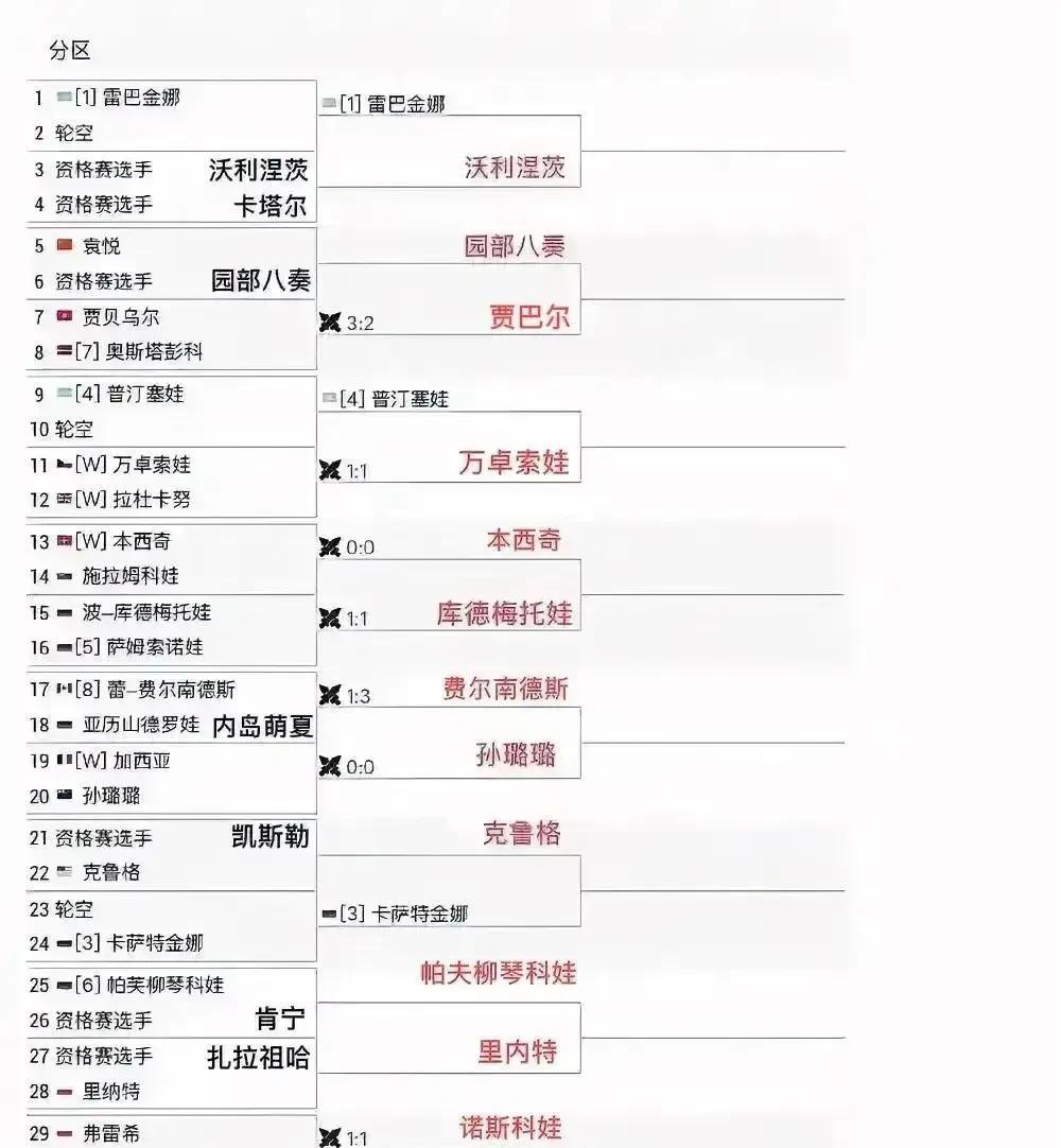 下个赛站:阿布扎比大奖赛的看点汇总的简单介绍 下个赛站:阿布扎比大奖赛的看点汇总的简单介绍