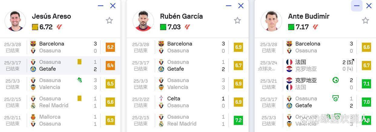 西甲球星伤停持续,影响联赛走势的简单介绍 西甲球星伤停持续,影响联赛走势的简单介绍